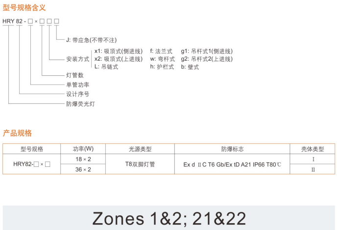 隔爆型防爆荧光灯、Ⅱ级防爆荧光灯