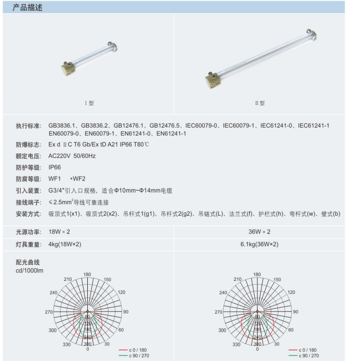 隔爆型防爆荧光灯、Ⅱ级防爆荧光灯