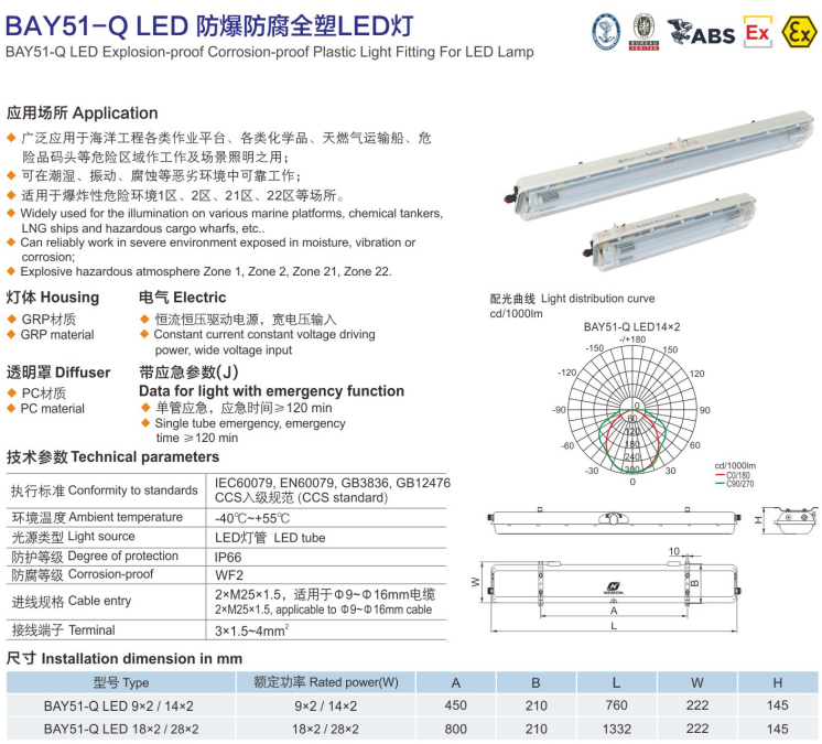 BAY51-Q LED防爆防腐全塑LED灯