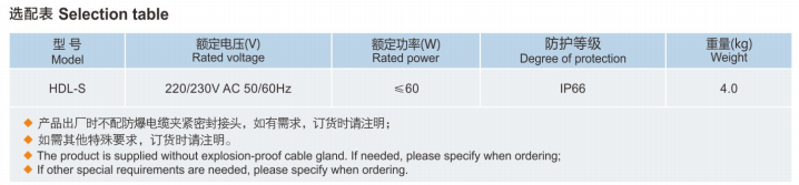 防爆状态灯