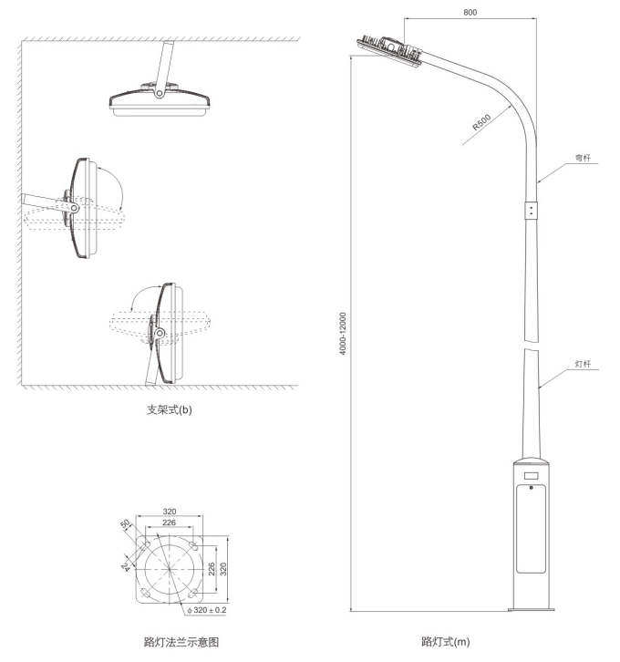 LED防爆泛光灯