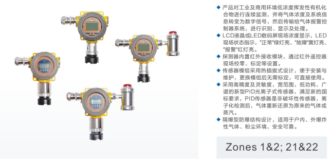 可燃气体探测器