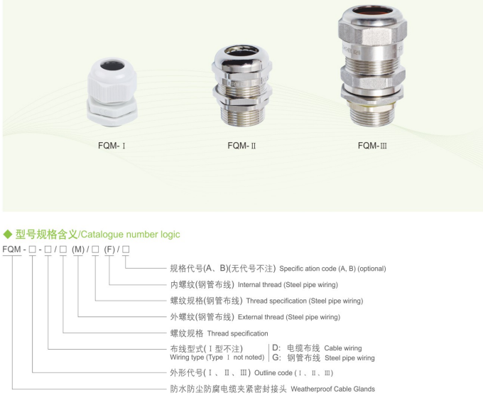 防水防尘防腐电缆夹紧密封接头