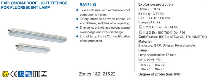 ATEX防爆荧光灯、IECEX防爆荧光灯、CU-TR防爆荧光灯