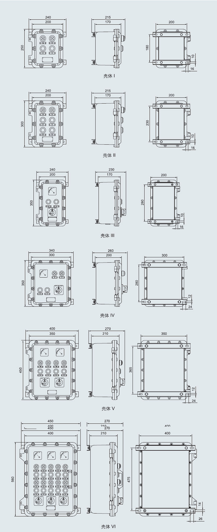 ATEX认证防爆操作柱，IECEX认证防爆操作柱，CUTR认证防爆操作柱