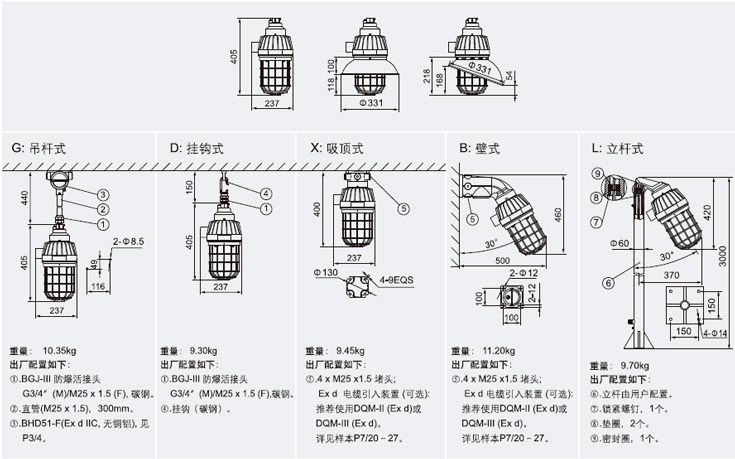 华荣防爆灯，ATEX防爆灯，IECEX防爆灯，CUTR防爆灯